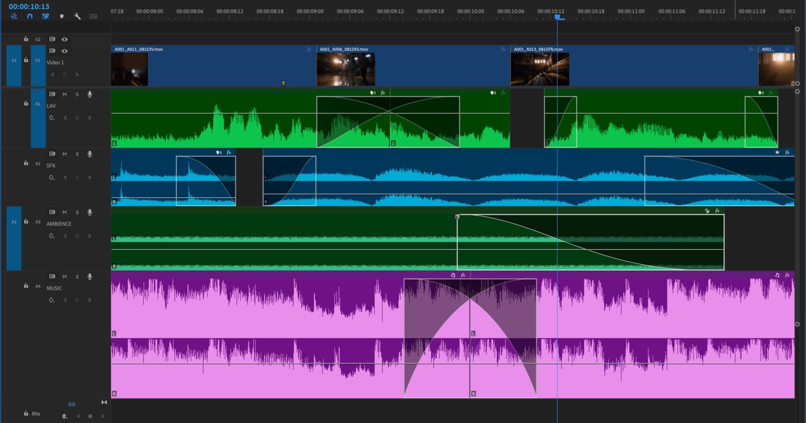 Adobe Premiere Pro Gets a Significant Audio Workflow Overhaul