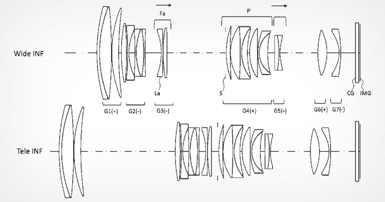 Tamron Appears To Be Developing a 50-200mm f/2.8 Lens