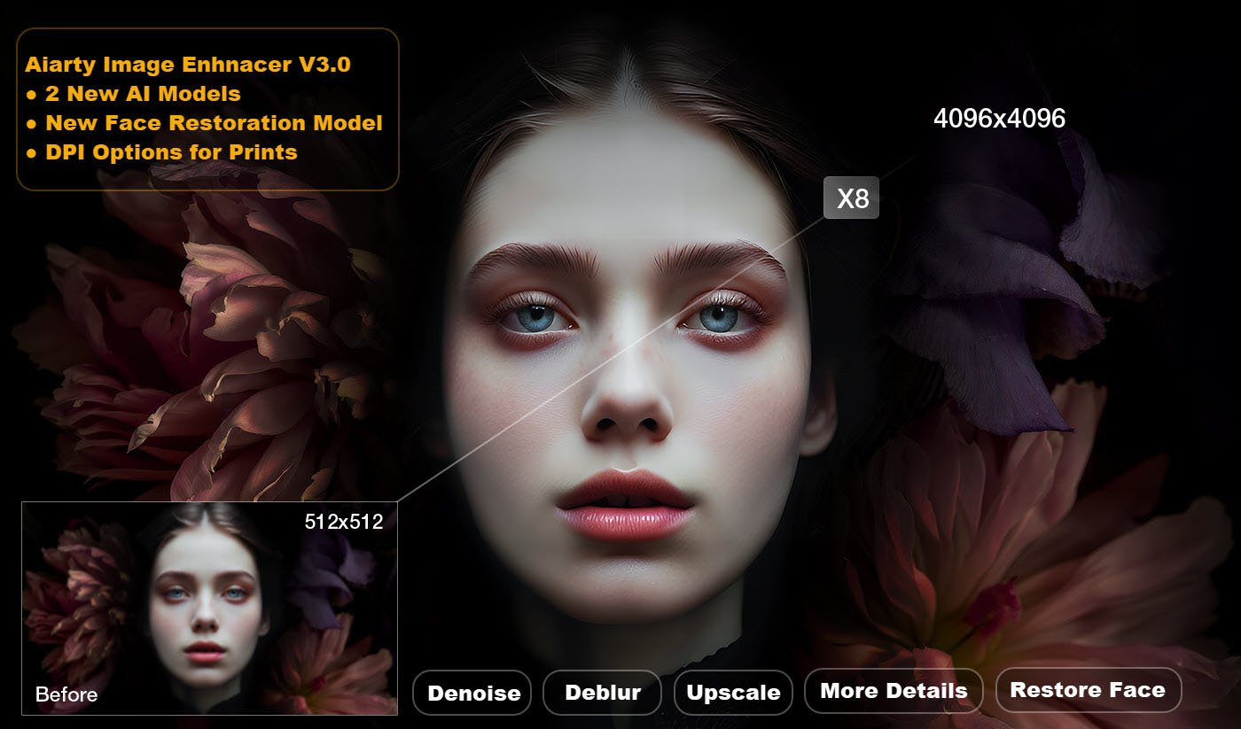 Upscale, Denoise, Deblur Photo and Restore Facial Details with New Aiarty Image Enhancer Powered by AI