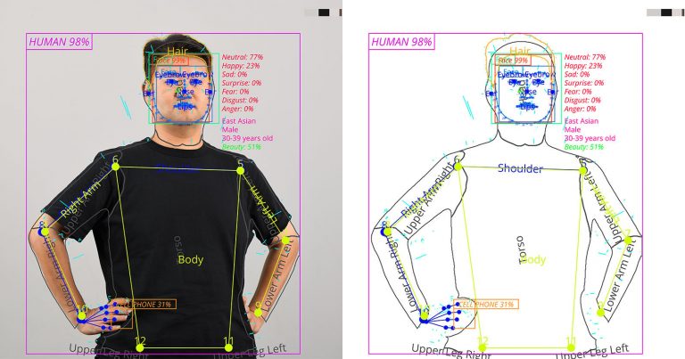 How AI Sees Us: ‘Analytic Portrait’ Series Combines AI Vision Tech With Real Portraits