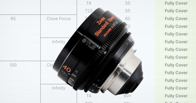 This Browser-Based Tool Lets Filmmakers See if a Lens Covers a Sensor